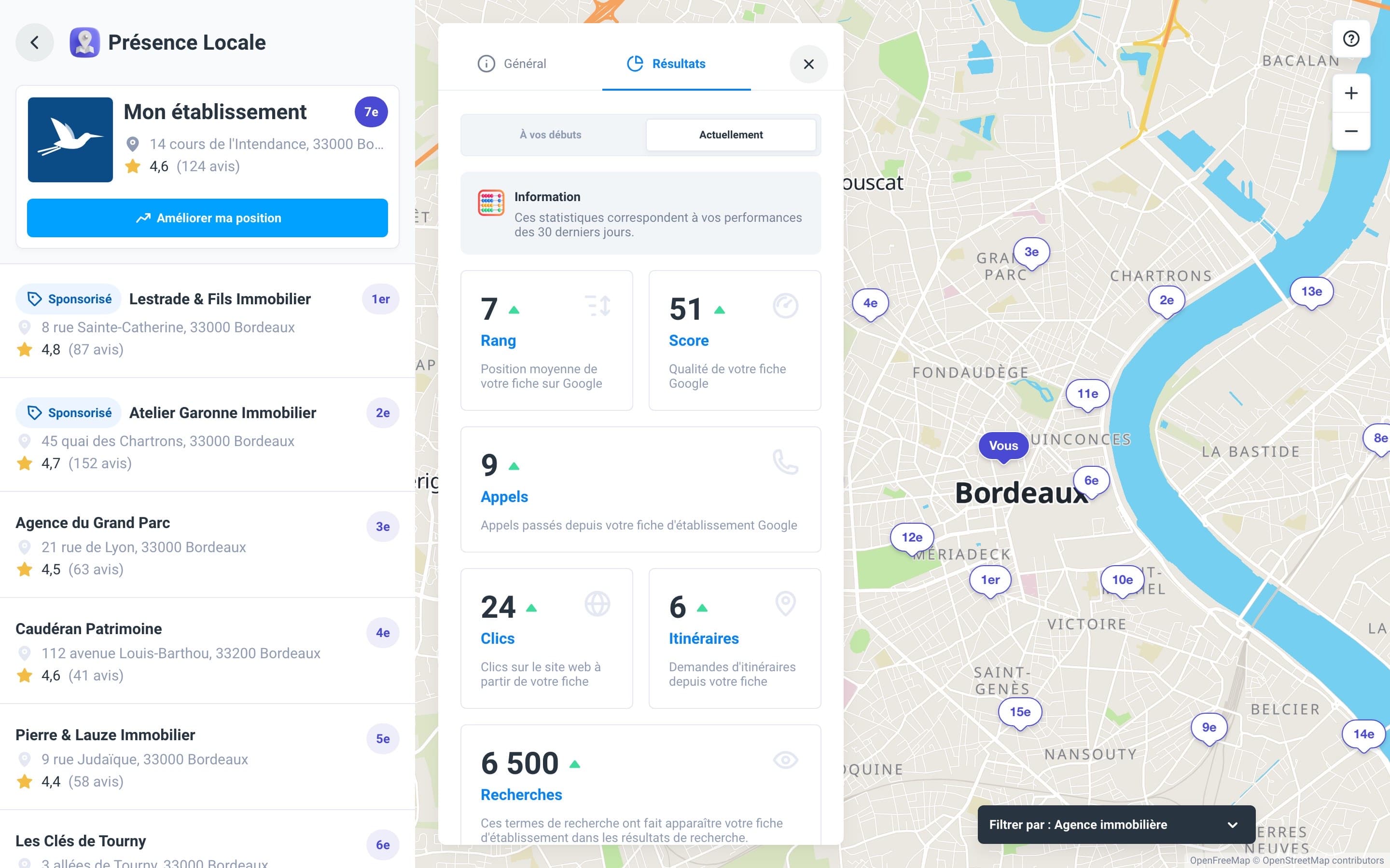 Local presence, interactive prototype