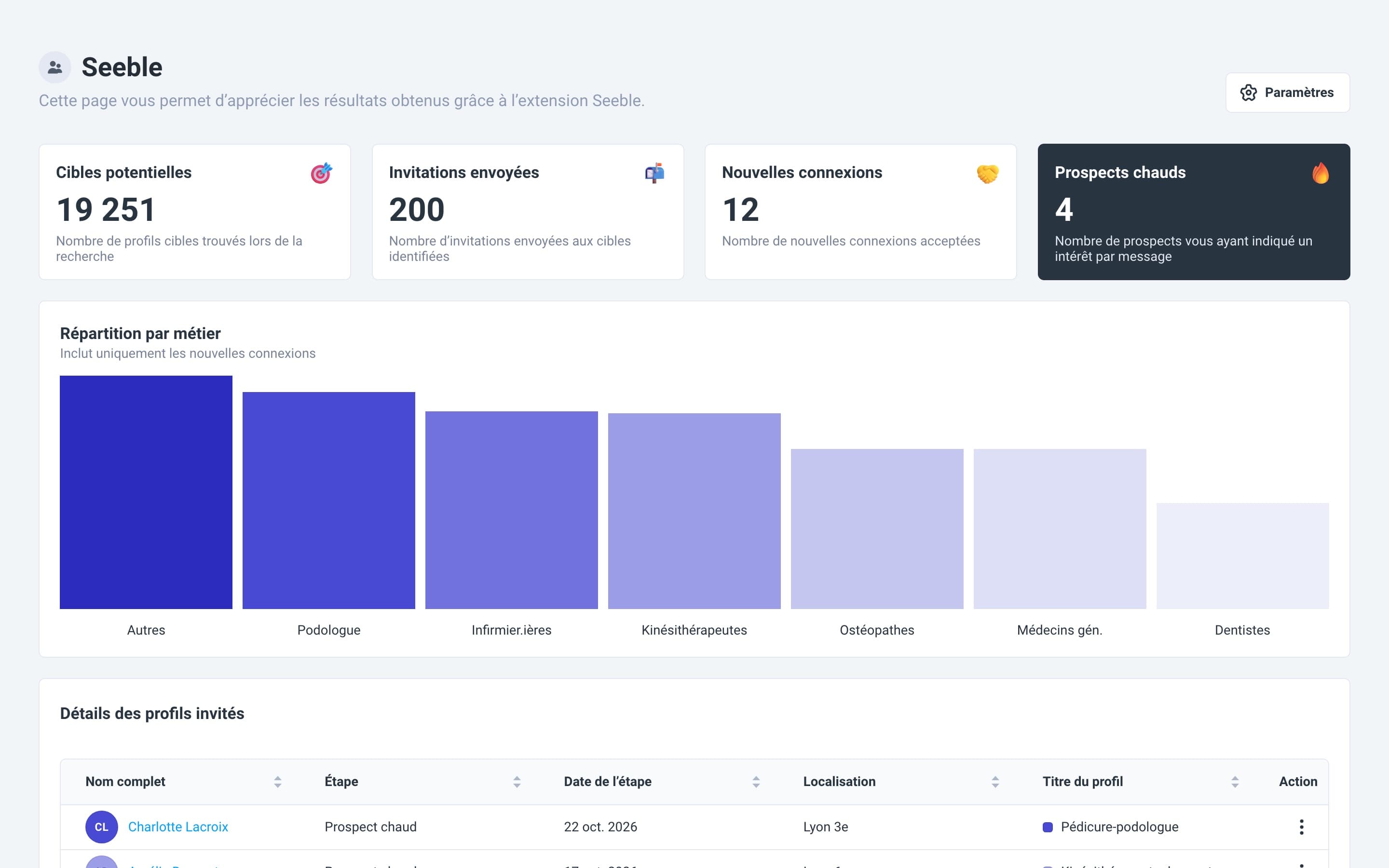 La page de suivi Seeble, prototype interactif